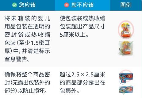产品被FBA拒收?亚马逊入库包装准备指南,你需要收藏! 第4张 产品被FBA拒收?亚马逊入库包装准备指南,你需要收藏! 第4张