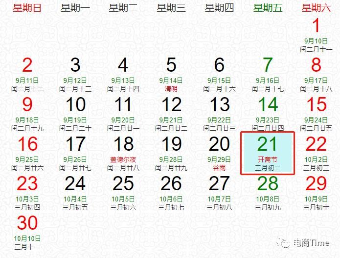Shopee跨境卖家3月份选品攻略，爆款吸金 第1张