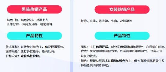 Shopee跨境卖家3月份选品攻略，爆款吸金 第10张