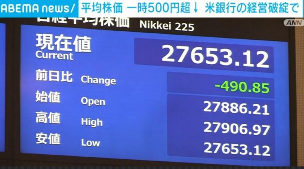 硅谷银行SVB破产，对中日贸易和跨境电商的影响真的微乎其微吗？ 第1张