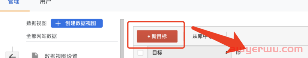 如何用GA&GTM设置转化目标实现业务增长？ 第2张
