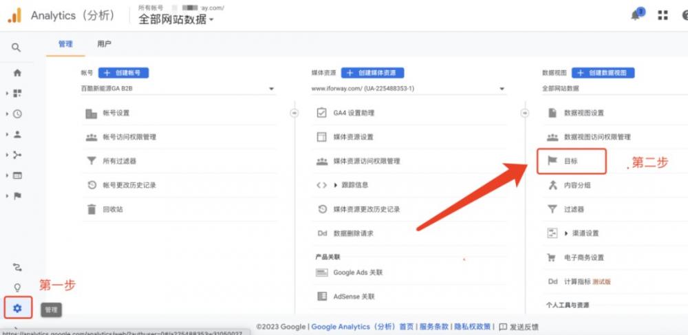 如何用GA&GTM设置转化目标实现业务增长？ 第1张