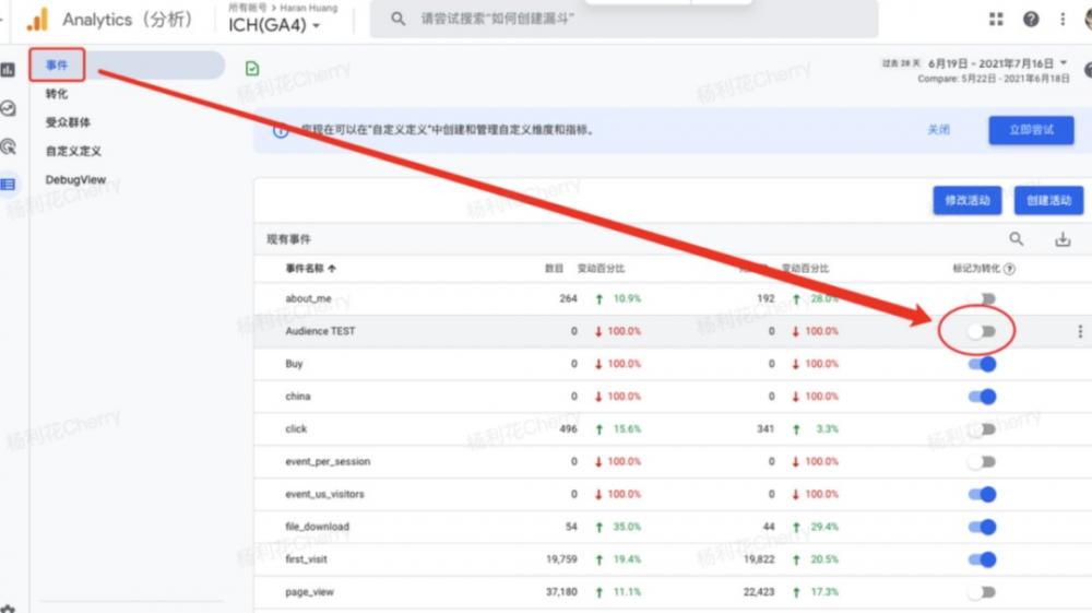 如何用GA&GTM设置转化目标实现业务增长？ 第11张