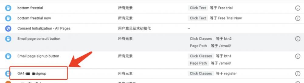 如何用GA&GTM设置转化目标实现业务增长？ 第31张