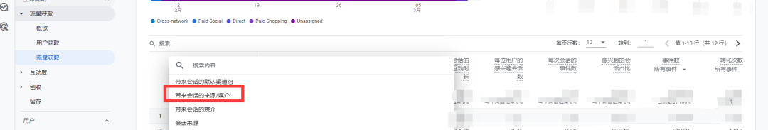 【Google Analytics】GA4为啥没有看到FB,Ins这些的流量情况 ? 第3张 【Google Analytics】GA4为啥没有看到FB,Ins这些的流量情况 ? 第3张
