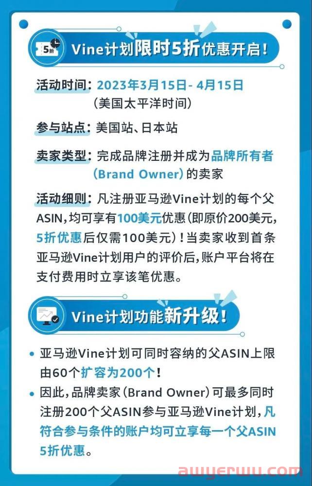 卖家福利！亚马逊Vine计划5折促销一个月，只要100美元了！ 第1张