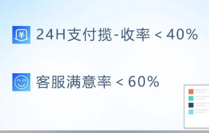 重大消息，抖音小店精选联盟带货规则改了 第3张