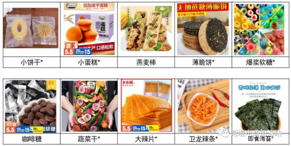 Shopee食品类目哪些品在东南亚受欢迎，选品细则 第2张