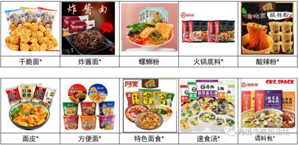 Shopee食品类目哪些品在东南亚受欢迎，选品细则 第3张