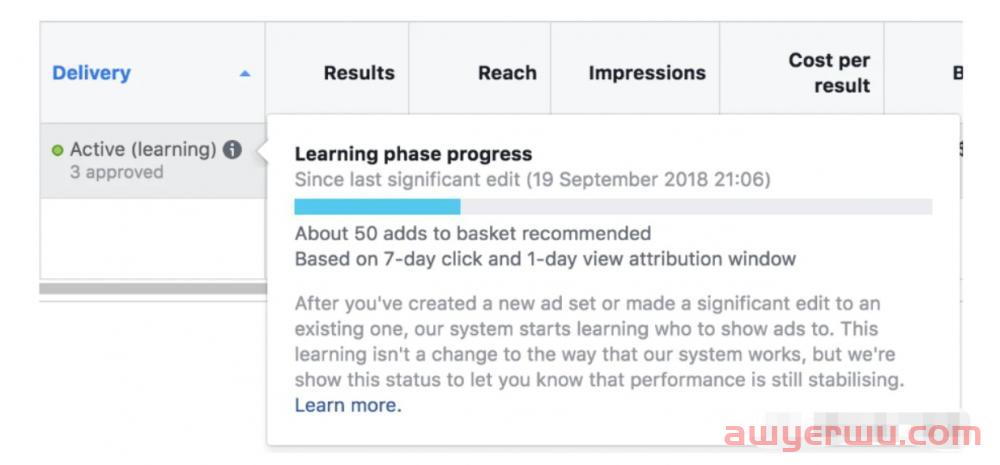 如何有效提高你的Facebook广告消耗使用？ 第3张