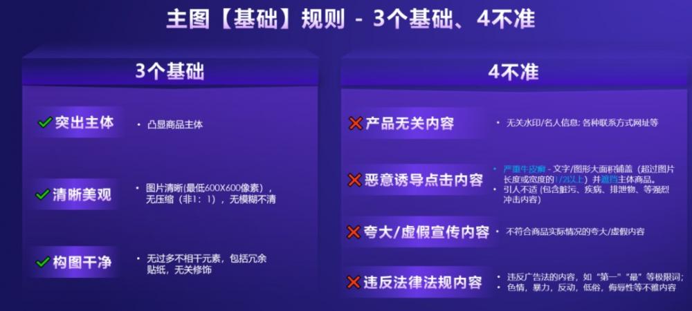 抖音小店免费测图工具：一张主图让抖店搜索流量暴涨 第6张