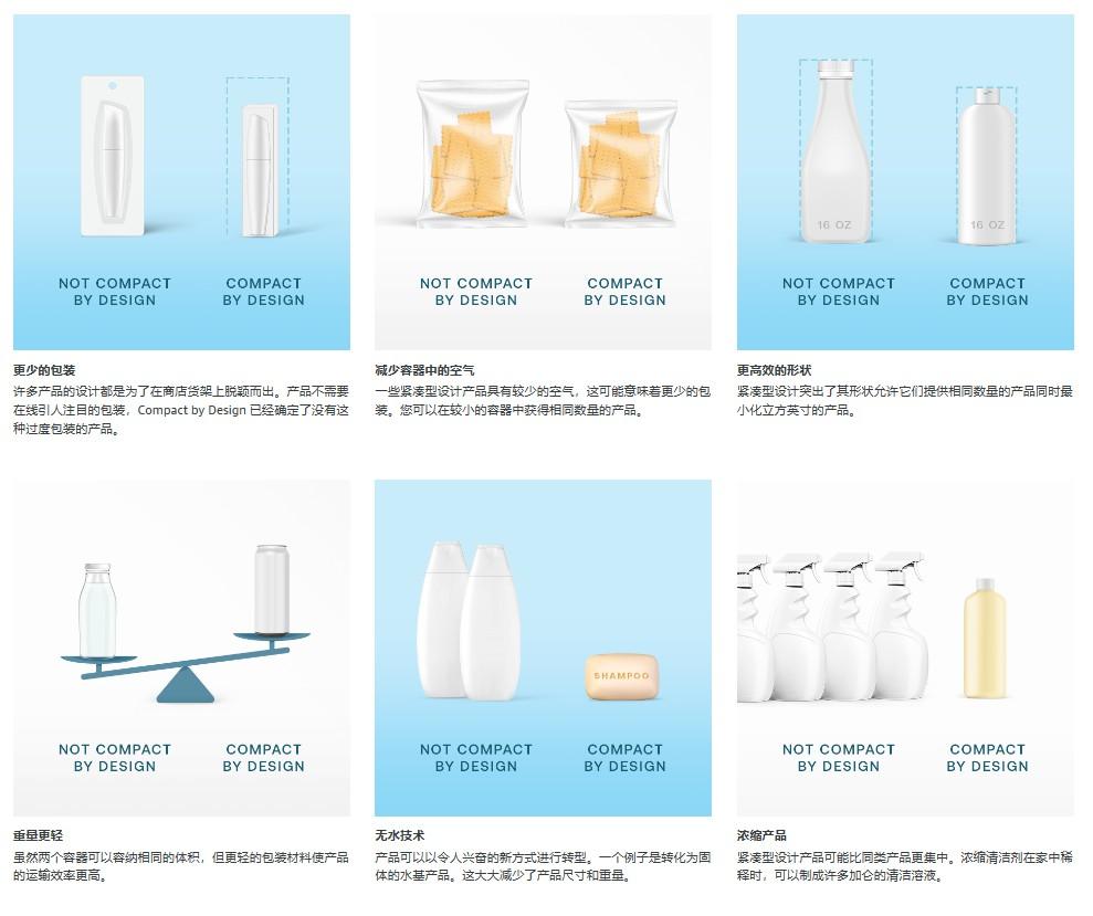 亚马逊新政策-“气候友好承诺”：10%的流量白给，你要不要 第8张