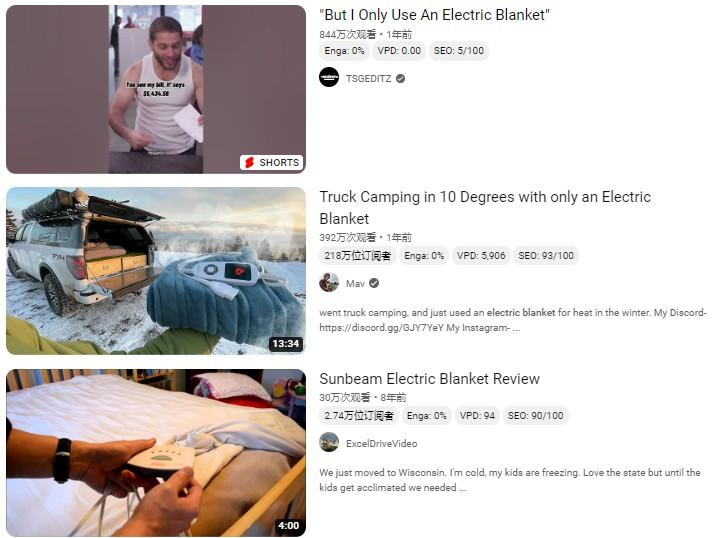 如何增加YouTube订阅人数,这8点你要懂得! 第2张 如何增加YouTube订阅人数,这8点你要懂得! 第2张