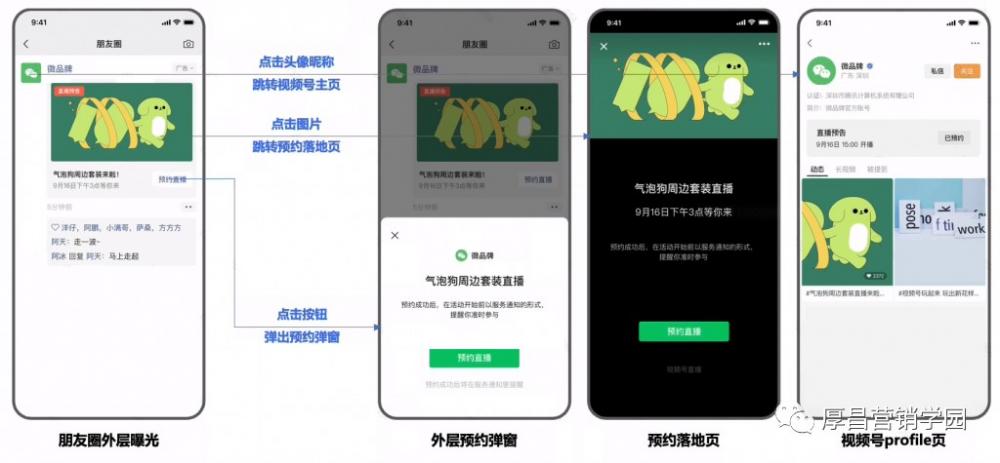 视频号推广怎么做?分享9个视频号推广经验 第8张 视频号推广怎么做?分享9个视频号推广经验 第8张