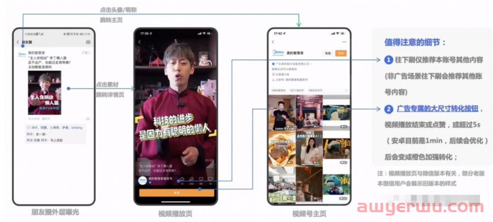视频号推广怎么做?分享9个视频号推广经验 第2张 视频号推广怎么做?分享9个视频号推广经验 第2张