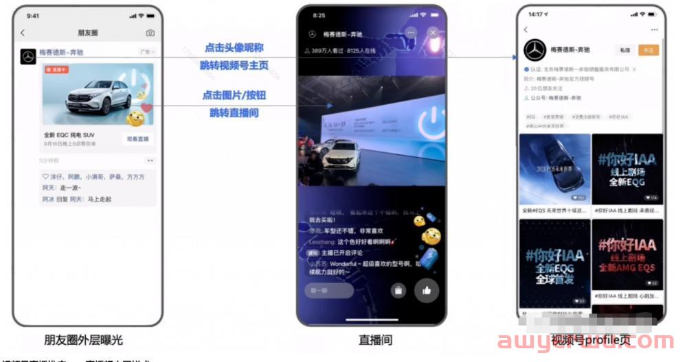 视频号推广怎么做?分享9个视频号推广经验 第6张 视频号推广怎么做?分享9个视频号推广经验 第6张