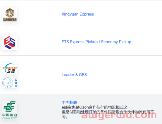 OZON物流如何选择？线上物流、集成物流、非集成物流代表什么？ 第2张