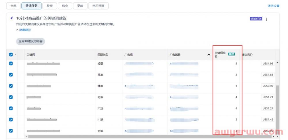 亚马逊广告新功能-