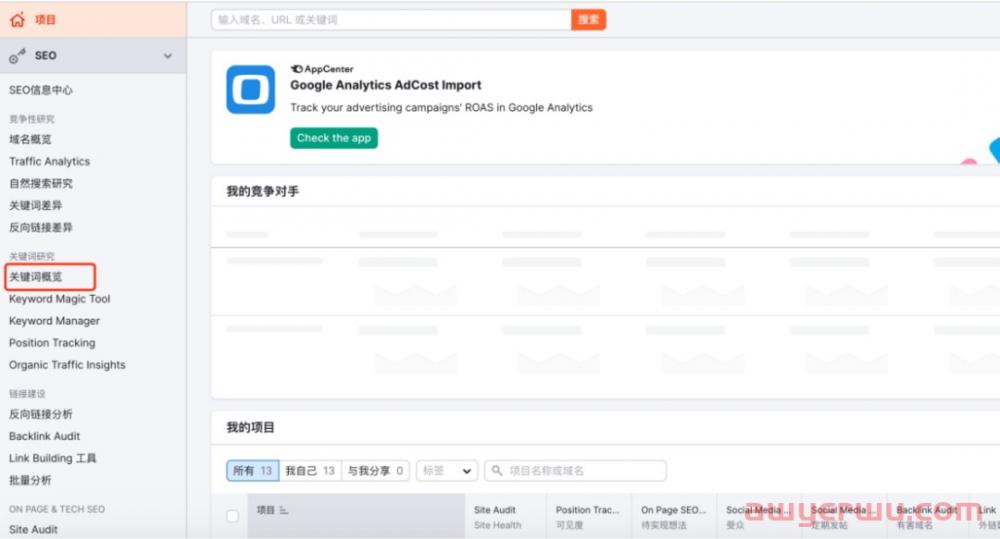 SEMRUSH是什么？SEMrush怎么使用? 第1张