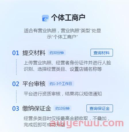 抖音小店店铺类型：企业店、个体店、个人店优缺点解析 第2张