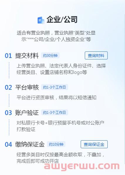 抖音小店店铺类型：企业店、个体店、个人店优缺点解析 第3张