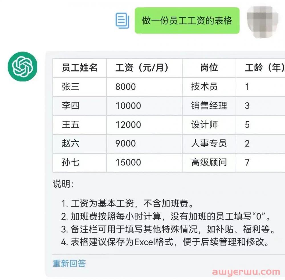 ChatGPT国内怎么使用?安卓手机端也能使用 第1张 ChatGPT国内怎么使用?安卓手机端也能使用 第1张