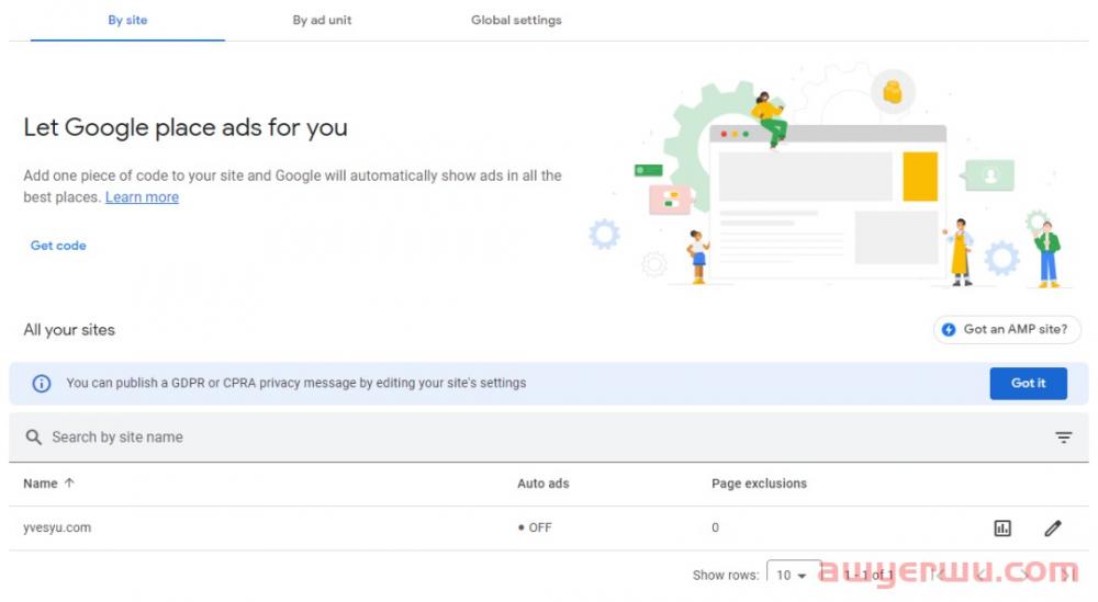 如何接入 Google Adsense 广告联盟 第9张 如何接入 Google Adsense 广告联盟 第9张