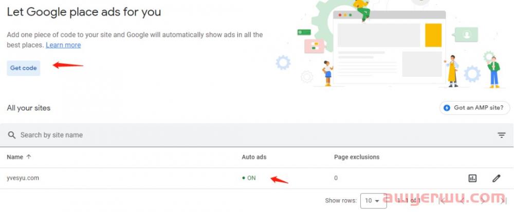 如何接入 Google Adsense 广告联盟 第12张 如何接入 Google Adsense 广告联盟 第12张