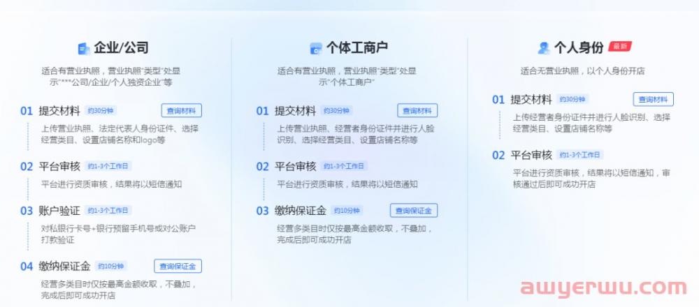 为什么开通了抖音商品橱窗不显示？抖音小店和橱窗怎么区分？ 第3张