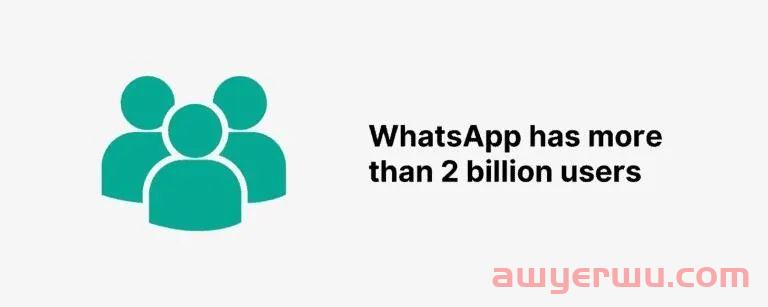 如何获取WhatsApp号码？如何防止WhatsApp被封号？ 第1张