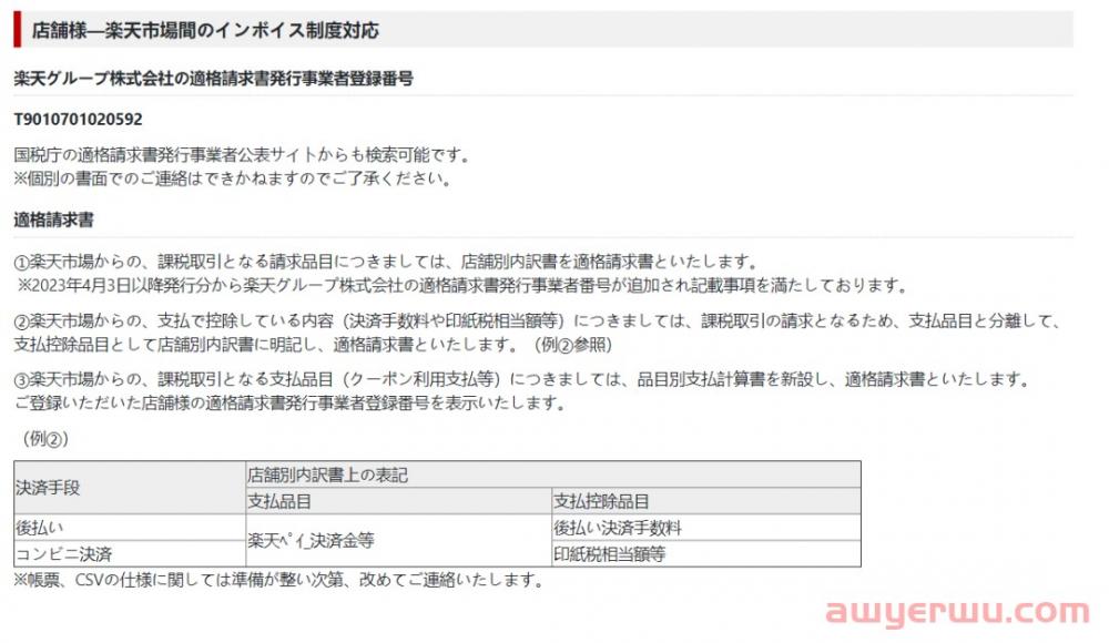 日本乐天也发布JCT税号注册提醒了,看起来大势所趋、即将无处可逃! 第2张 日本乐天也发布JCT税号注册提醒了,看起来大势所趋、即将无处可逃! 第2张