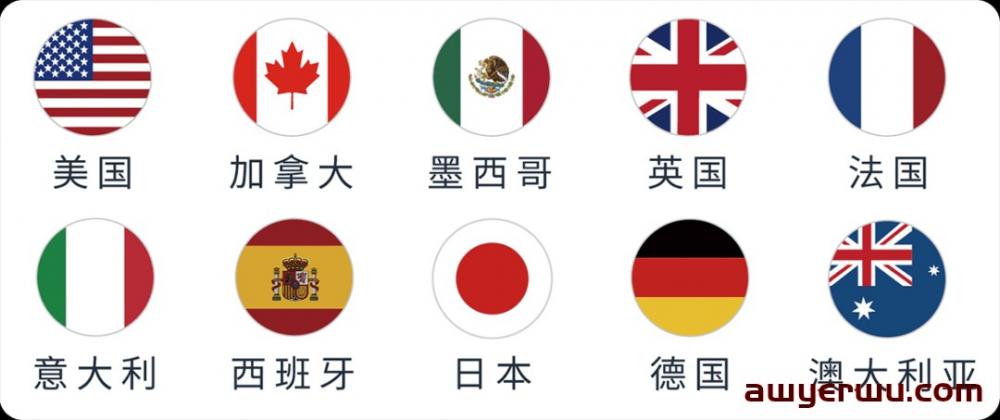 5月1日亚马逊新规生效后，这个增加库容的方法还能用吗？ 第3张
