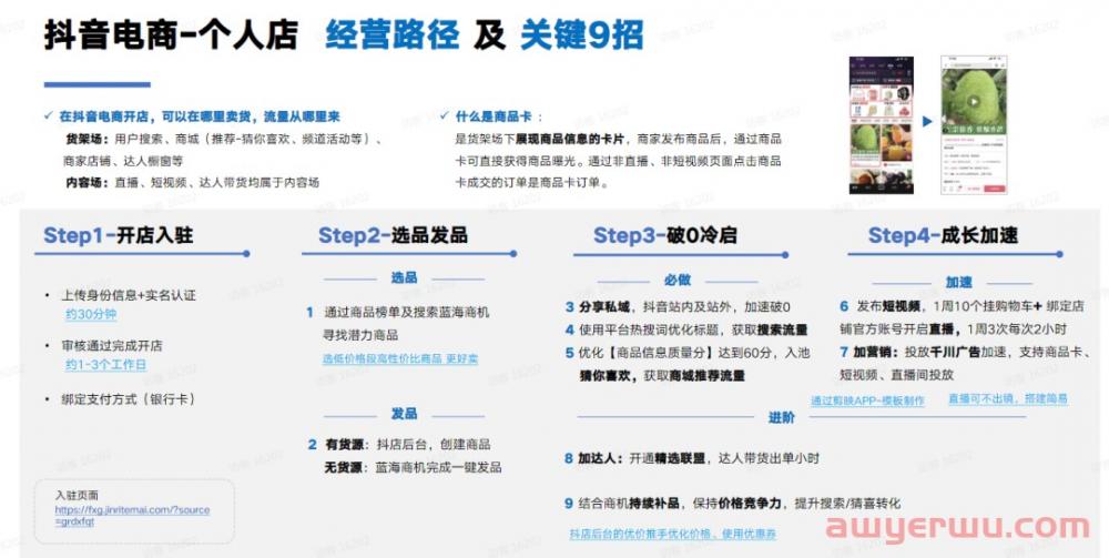 抖音小店新政策：新商家开店7大权益，千万别错过！ 第6张