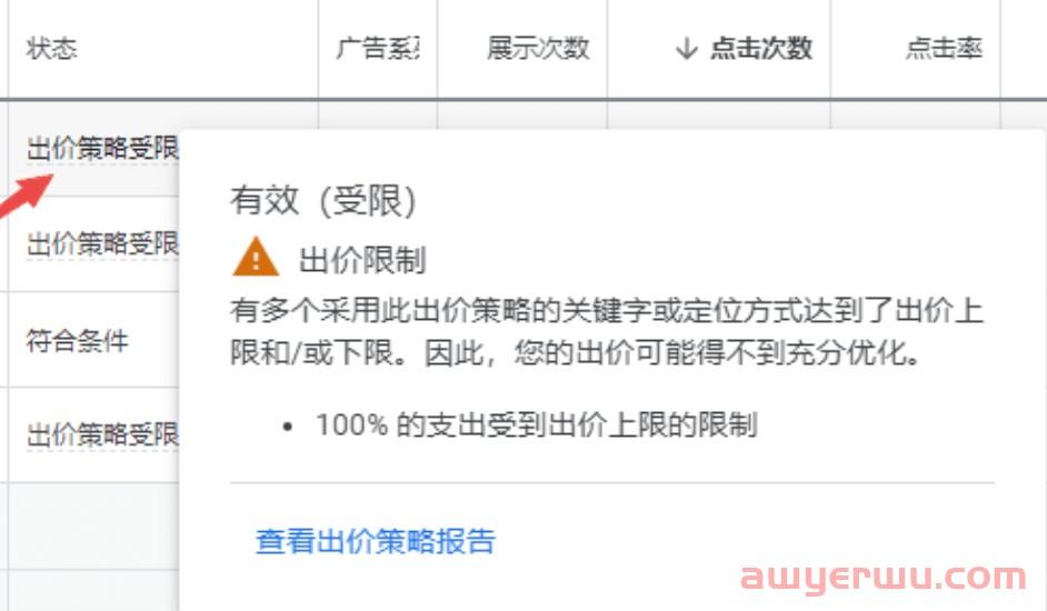 【Google Ads】出价受限要如何调整出价？ 第1张