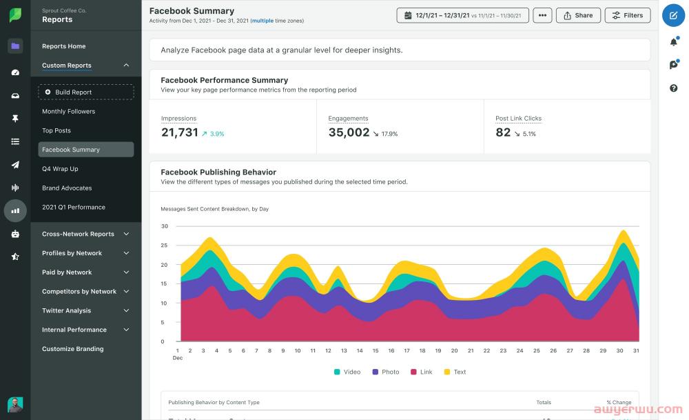 11个Facebook营销技巧，让竞争对手望尘莫及 第8张