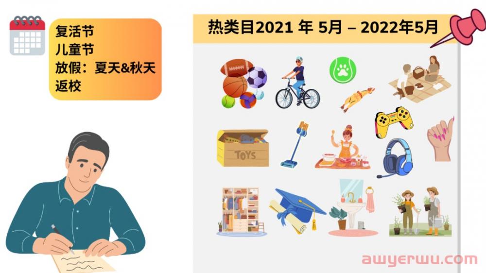 东南欧最大电商平台——eMAG 开发欧洲新市场的首要选择！ 第4张