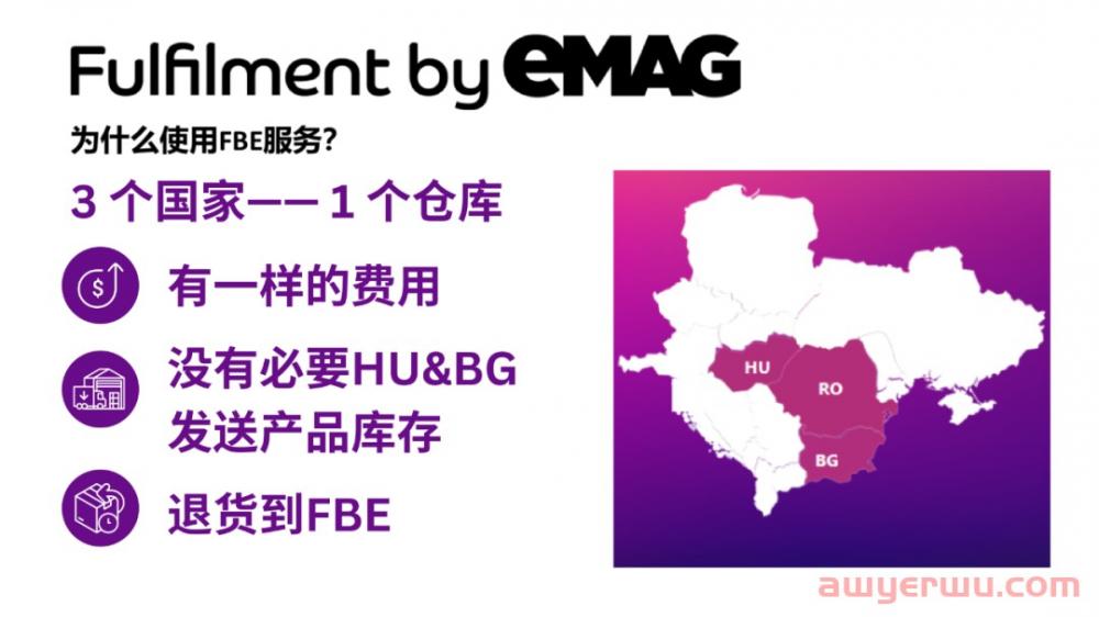 东南欧最大电商平台——eMAG 开发欧洲新市场的首要选择！ 第5张