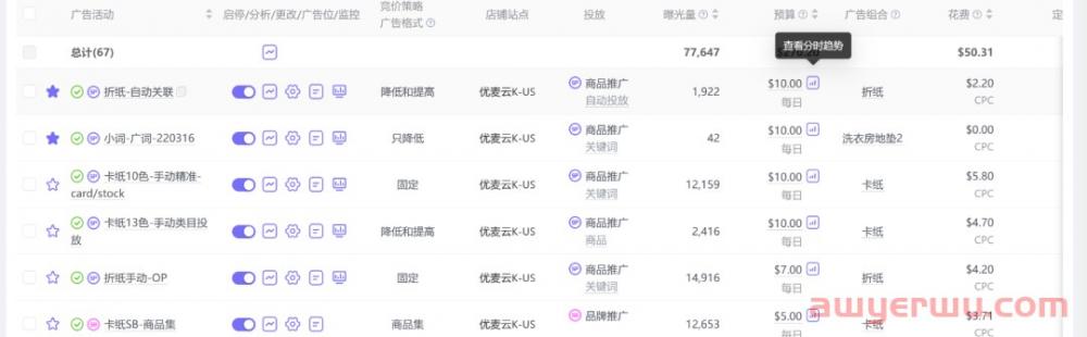 掌握亚马逊广告GPS追踪技巧，提升广告效果 第7张