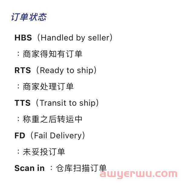 Lazada将缩短履约时效，卖家发货压力倍增 第1张