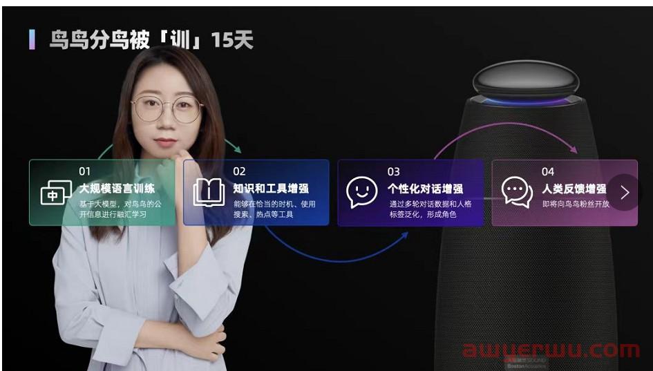 阿里版ChatGPT“通义千问”正式官宣!阿里全家桶已在路上..... 第3张 阿里版ChatGPT“通义千问”正式官宣!阿里全家桶已在路上..... 第3张