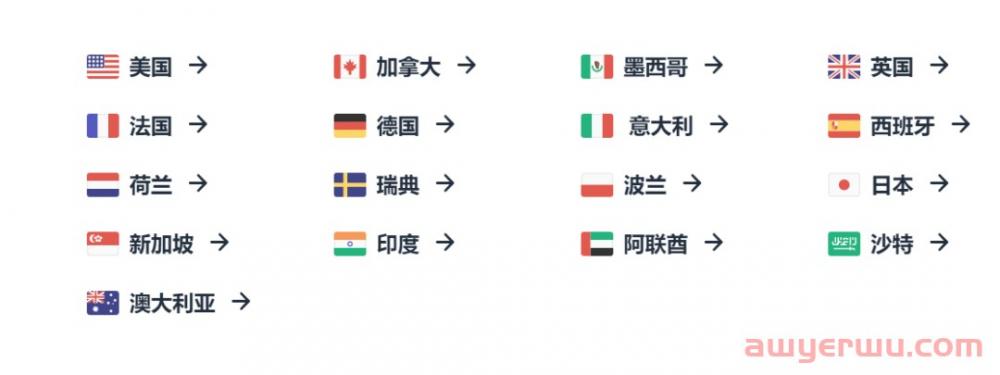 亚马逊FBA产品体积重计算指南：降低费用的技巧 第4张