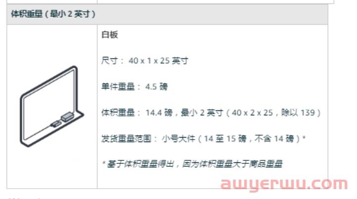 亚马逊FBA产品体积重计算指南：降低费用的技巧 第9张