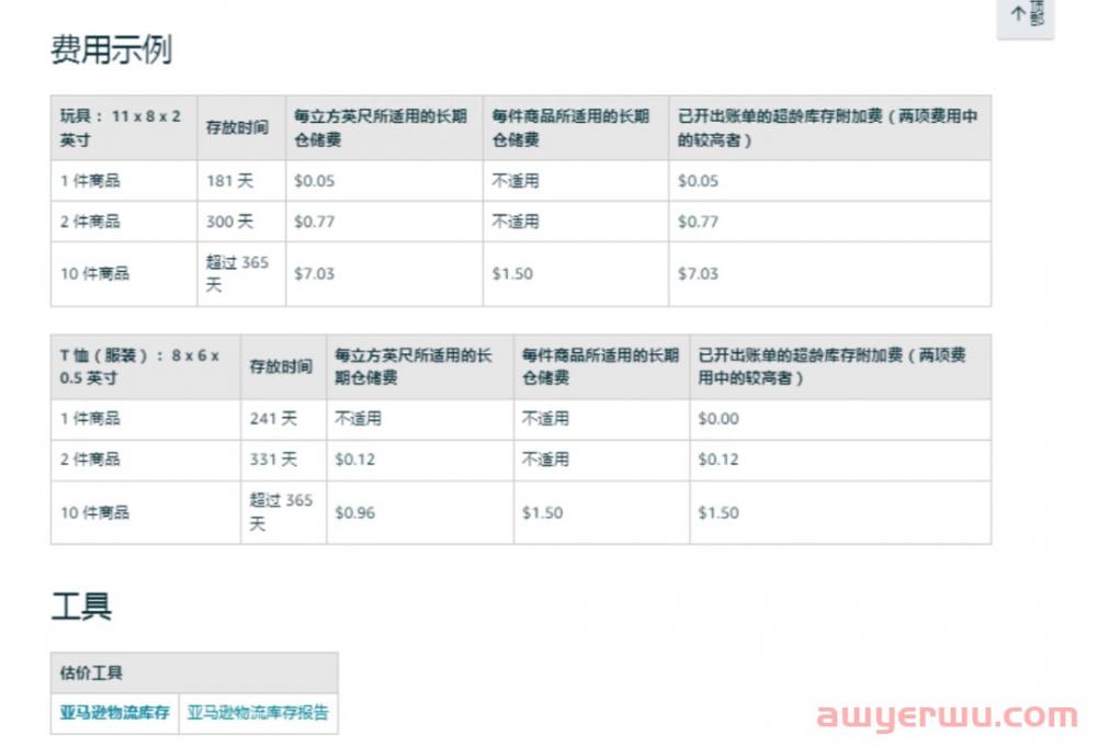 亚马逊FBA产品体积重计算指南：降低费用的技巧 第16张