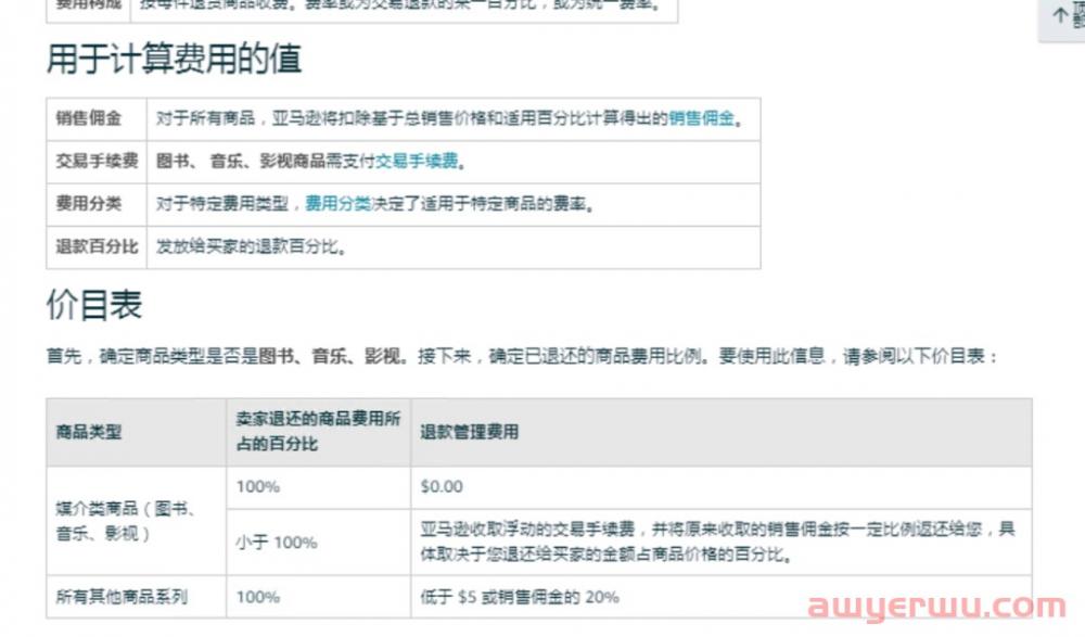 亚马逊FBA产品体积重计算指南：降低费用的技巧 第22张
