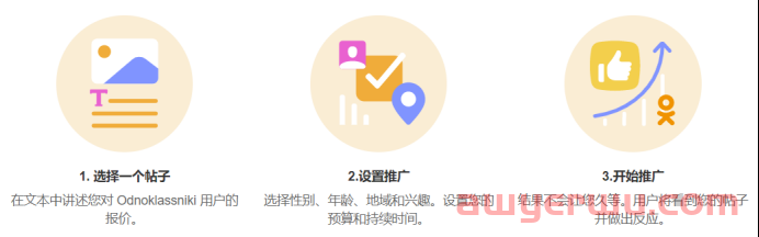 俄罗斯广告投放平台哪个价格便宜又好用？快来看对比分析！ 第5张