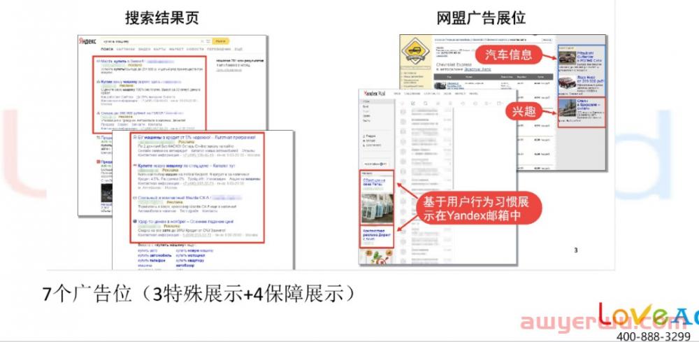 俄罗斯广告投放平台哪个价格便宜又好用？快来看对比分析！ 第6张