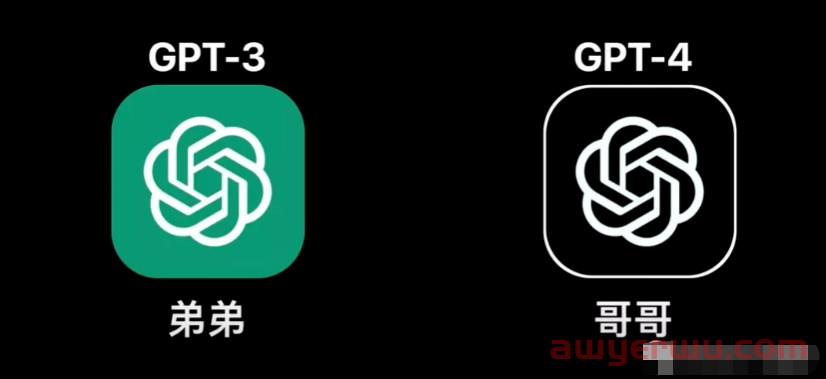 ChatGPT4 账号购买后与 ChatGPT区别在哪里有什么不同 第1张