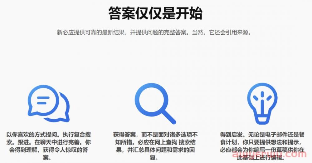测试了接入ChatGPT技术的New Bing后发现，跨境圈的“地震”要来了…… 第1张