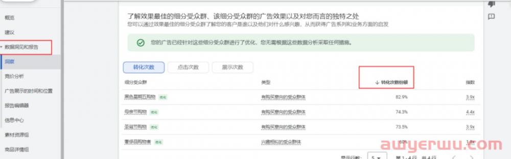【Google Ads】如何调取Pmax兴趣受众转化次数份额？ 第2张