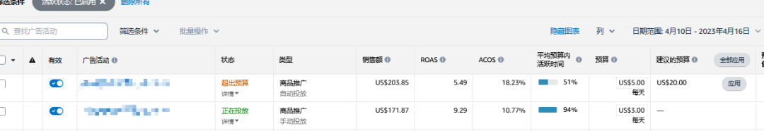 亚马逊广告更新了这些牛13的新功能，不用起来感觉亏了几个小目标（一） 第2张